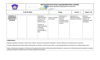 INSTITUCIÓN EDUCATIVA JUAN NEPOMUCENO CADAVID 
“Trazando rutas de inclusión con calidad, esfuerzo y compromiso” 
PLAN DE ÁREA Código: Versión: 1 Página | 193 
DESARROLLO COMPROMISOS PERSONALES Y SOCIALES Reconozco y respeto diferentes Puntos de vista acerca de un fenómeno social. Respeto mis rasgos individuales y culturales y los de otras personas (género, etnia. Valor de la historia de Colombia Identificación de situaciones históricas importantes para el crecimiento cultural y político. . Descripción de diferentes periodos históricos de Colombia Valora los acontecimientos históricos de Colombia en todas las décadas. 
COMPETENCIA 
Describa y argumenta claramente sobre el hecho histórico- cultural de la colonización Antioqueña y valora los aportes de sus ancestros para su vida actual. 
Compara características del sistema político-administrativo de Colombia –ramas del poder público– en las diferentes épocas y las relaciona con el sistema político actual. 
Explica asertivamente semejanzas y diferencias entre organizaciones políticas administrativas gubernamentales en nuestro país en diferentes épocas (real academia- congreso- consejos) y Participar en debates sobre las reformas sociales del sentir político  