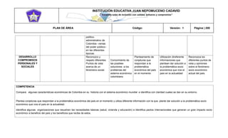 INSTITUCIÓN EDUCATIVA JUAN NEPOMUCENO CADAVID 
“Trazando rutas de inclusión con calidad, esfuerzo y compromiso” 
PLAN DE ÁREA Código: Versión: 1 Página | 200 
político- administrativo de Colombia –ramas del poder público– en las diferentes épocas. DESARROLLO COMPROMISOS PERSONALES Y SOCIALES Reconozco y respeto diferentes Puntos de vista acerca de un fenómeno social. Conocimiento de las posibles soluciones a los problemas del sistema económico colombiano Planteamiento de conjeturas que respondan a la problemática económica del país en el momento Utilización direferente informaciones que plantean dar solución a la problemática socio económica que vive el país en la actualidad Reconozca los diferentes puntos de vista y opiniones sobre el fenómeno socio económico actual del país. 
COMPETENCIA 
Compara algunas características económicas de Colombia en su historia con el sistema económico mundial e identifica con claridad cuales se dan en su entorno. 
Plantea conjeturas que respondan a la problemática económica del país en el momento y utiliza diferente información con la que plante dar solución a la problemática socio económico que vive el país en la actualidad. 
Identifica algunas organizaciones que resuelven las necesidades básicas (salud, vivienda y educación) e Identifica pactos internacionales que generan un gran impacto socio económico a beneficio del país y los beneficios que recibe de estos.  