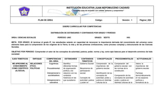 INSTITUCIÓN EDUCATIVA JUAN NEPOMUCENO CADAVID 
“Trazando rutas de inclusión con calidad, esfuerzo y compromiso” 
PLAN DE ÁREA Código: Versión: 1 Página | 204 
DISEÑO CURRICULAR POR COMPETENCIAS 
DISTRIBUCIÓN DE ESTÁNDARES Y CONTENIDOS POR GRADO Y PERÍODO 
ÁREA: CIENCIAS SOCIALES PERÍODO: UNO GRADO: SEXTO IHS: 
META POR GRADO: Al terminar el grado 6º, los estudiantes estarán en capacidad de reconocer la importancia derivada del conocimiento del universo como elemento base para la comprensión de los orígenes de la Tierra, la vida y de las primeras civilizaciones, como proceso complejo y estructurante de las Ciencias Sociales. 
OBJETIVO POR PERIODO: Comprender el valor de los conceptos de autoridad, justicia, poder, norma y ley, como ejes básicos para el desarrollo armónico de todo sociedad. 
EJES TEMÁTICOS ENFOQUE COMPETENCIAS DEL ÁREA ESTÁNDARES CONTENIDOS TEMÁTICOS CONCEPTUALES PROCEDIMENTALES ACTITUDINALES ME APROXIMO AL CONOCIMIENTO COMO CIENTÍFICO (A) SOCIAL RELACIONES ÉTICO- POLÍTICAS Cognitivas Procedimental. Interpersonal o socializadora Intrapersonal o valorativa Identifico diferentes formas de organización política y los relaciono con los contextos históricos en las que sucedieron. Gobierno Escolar Mecanismos de participación escolar Concepto de autoridad, justicia y poder en Comprensión de la importancia del gobierno escolar. Identificación de los conceptos de autoridad, poder y justicia en distintas culturas de la Comparación del gobierno escolar con las normas de la constitución. Comparación de los conceptos de autoridad, poder y justicia en distintas culturas de la Valora la importancia del gobierno escolar. Participa democráticamente en los espacios políticos y formativos de la  