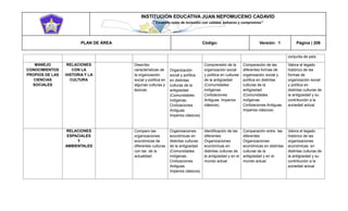 INSTITUCIÓN EDUCATIVA JUAN NEPOMUCENO CADAVID 
“Trazando rutas de inclusión con calidad, esfuerzo y compromiso” 
PLAN DE ÁREA Código: Versión: 1 Página | 206 
conjunta de país. MANEJO CONOCIMIENTOS PROPIOS DE LAS CIENCIAS SOCIALES RELACIONES CON LA HISTORIA Y LA CULTURA Describo características de la organización social y política en algunas culturas y épocas. Organización social y política en distintas culturas de la antigüedad (Comunidades indígenas. Civilizaciones Antiguas. Imperios clásicos) Comprensión de la organización social y política en culturas de la antigüedad (Comunidades indígenas. Civilizaciones Antiguas. Imperios clásicos) Comparación de las diferentes formas de organización social y política en distintas culturas de la antigüedad (Comunidades indígenas. Civilizaciones Antiguas. Imperios clásicos) Valora el legado histórico de las formas de organización social y política en distintas culturas de la antigüedad y su contribución a la sociedad actual. RELACIONES ESPACIALES Y AMBIENTALES Comparo las organizaciones económicas de diferentes culturas con las de la actualidad Organizaciones económicas en distintas culturas de la antigüedad (Comunidades indígenas. Civilizaciones Antiguas. Imperios clásicos) Identificación de las diferentes Organizaciones económicas en distintas culturas de la antigüedad y en el mundo actual. Comparación entre las diferentes Organizaciones económicas en distintas culturas de la antigüedad y en el mundo actual. Valora el legado histórico de las organizaciones económicas en distintas culturas de la antigüedad y su contribución a la sociedad actual  