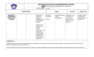 INSTITUCIÓN EDUCATIVA JUAN NEPOMUCENO CADAVID 
“Trazando rutas de inclusión con calidad, esfuerzo y compromiso” 
PLAN DE ÁREA Código: Versión: 1 Página | 207 
DESARROLLO COMPROMISOS PERSONALES Y SOCIALES Reconozco y respeto las diferentes posturas frente a los fenómenos sociales. Participo en la construcción de normas para la convivencia en los grupos a los que pertenezco (familia, colegio, organización Juvenil, equipos deportivos...). Manual de convivencia Normas Comprensión de las normas institucionales. Participación en la construcción de normas para la convivencia en los grupos a los que pertenece Comparta y acate las normas que ayudan a regular la convivencia. 
COMPETENCIA 
Identifique y Comprenda a través de talleres prácticos la importancia de la noción de norma como eje básico para estructurar la vida en comunidad y Participa en la vida colectiva respetando las normas de convivencia. 
Explica fluidamente las formas de organización social, política y económica de diferentes culturas (Comunidades indígenas. Civilizaciones Antiguas. Imperios clásicos) y su  