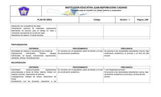 INSTITUCIÓN EDUCATIVA JUAN NEPOMUCENO CADAVID 
“Trazando rutas de inclusión con calidad, esfuerzo y compromiso” 
PLAN DE ÁREA Código: Versión: 1 Página | 209 
Interacción con compañeros de clase. 
Presentación oportuna de materiales, proponiendo alternativas de solución para el trabajo en clase y motivación permanente en el aula de clase. 
Realización de talleres, Pruebas escritas. 
PROFUNDIZACIÓN 
CRITERIOS 
PROCEDIMIENTO 
FRECUENCIA 
Actividades de refuerzo y recuperación por medio de 
Explicaciones individuales, Talleres, trabajos individuales, en equipo, evaluaciones, exposiciones, carteleras, afiches, dramatizaciones 
En convenio con el estudiante, padre de familia y el aval de coordinación académica. 
De acuerdo a las necesidades (estudiantes nuevos, bajo rendimiento académico) al principio y al final del año escolar 
RECUPERACIÓN 
CRITERIOS 
PROCEDIMIENTO 
FRECUENCIA 
Actividades extracurriculares, explicaciones personalizadas a través de fichas, talleres, trabajo con material concreto, observación de láminas. 
Investigaciones, trabajos de campo, elaboración de fichas. 
Socialización con las docentes, exposición a los 
En convenio con el estudiante, padre de familia y el aval de coordinación académica. 
1 vez (finalizando período) 
De acuerdo a las necesidades (estudiantes nuevos, bajo rendimiento académico) al principio y al final del año escolar  