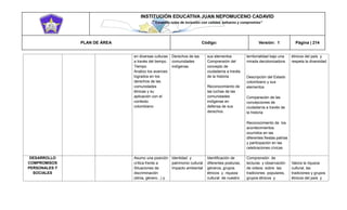 INSTITUCIÓN EDUCATIVA JUAN NEPOMUCENO CADAVID 
“Trazando rutas de inclusión con calidad, esfuerzo y compromiso” 
PLAN DE ÁREA Código: Versión: 1 Página | 214 
en diversas culturas a través del tiempo. Tiempo Analizo los avances logrados en los derechos de las comunidades étnicas y su aplicación con el contexto colombiano Derechos de las comunidades indígenas. sus elementos Comprensión del concepto de ciudadanía a través de la historia Reconocimiento de las luchas de las comunidades indígenas en defensa de sus derechos. territorialidad bajo una mirada decolonizadora Descripción del Estado colombiano y sus elementos Comparación de las concepciones de ciudadanía a través de la historia Reconocimiento de los acontecimientos ocurridos en las diferentes fiestas patrias y participación en las celebraciones cívicas étnicos del país y respeta la diversidad DESARROLLO COMPROMISOS PERSONALES Y SOCIALES Asumo una posición crítica frente a Situaciones de discriminación (etnia, género...) y Identidad y patrimonio cultural Impacto ambiental Identificación de diferentes posturas, géneros, grupos étnicos y riqueza cultural de nuestro Comprensión de lecturas y observación de videos sobre las tradiciones populares, grupos étnicos y Valora la riqueza cultural, las tradiciones y grupos étnicos del país y  