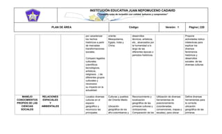 INSTITUCIÓN EDUCATIVA JUAN NEPOMUCENO CADAVID 
“Trazando rutas de inclusión con calidad, esfuerzo y compromiso” 
PLAN DE ÁREA Código: Versión: 1 Página | 220 
por caracterizar los hechos históricos a partir de marcadas transformaciones sociales. Comparo legados culturales (científicos tecnológicos, artísticos, religiosos…) de diferentes grupos culturales y reconozco su impacto en la actualidad. oriente: Mesopotamia, Egipto, India y China. desarrollos técnicos, artísticos, etc., alcanzados por la humanidad a lo largo de las diferentes épocas o periodos históricos. Propone actividades lúdico- intelectivas para explicar los diversos fenómenos históricos y desarrollos sociales. de las diversas culturas MANEJO CONOCIMIENTOS PROPIOS DE LAS CIENCIAS SOCIALES RELACIONES ESPACIALES Y AMBIENTALES Localizo diversas culturas en el espacio geográfico y reconozco las principales Culturas y pueblos del Oriente Medio Ubicación geográfica de los afro-colombianos y Reconocimiento y localización geográfica de las primeras culturas y civilizaciones. Comparación de los Utilización de diversas herramientas de posicionamiento (coordenadas, convenciones, mapas y escalas), para ubicar Define diversas herramientas para la correcta ubicación geográfica de las primeras  