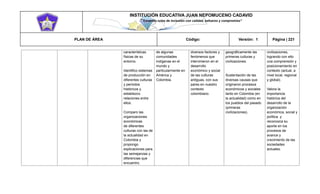 INSTITUCIÓN EDUCATIVA JUAN NEPOMUCENO CADAVID 
“Trazando rutas de inclusión con calidad, esfuerzo y compromiso” 
PLAN DE ÁREA Código: Versión: 1 Página | 221 
características físicas de su entorno. Identifico sistemas de producción en diferentes culturas y períodos históricos y establezco relaciones entre ellos. Comparo las organizaciones económicas de diferentes culturas con las de la actualidad en Colombia y propongo explicaciones para las semejanzas y diferencias que encuentro. de algunas comunidades indígenas en el mundo y particularmente en América y Colombia. diversos factores y fenómenos que intervinieron en el desarrollo económico y social de las culturas antiguas, con sus pares en nuestro contexto colombiano. geográficamente las primeras culturas y civilizaciones. Sustentación de las diversas causas que originaron procesos económicos y sociales tanto en Colombia (en la actualidad) como en los pueblos del pasado (primeras civilizaciones). civilizaciones, logrando con ello una comprensión y posicionamiento en contexto (actual, a nivel local, regional y global). Valora la importancia histórica del desarrollo de la organización económica, social y política y reconozca su aporte en los procesos de avance y crecimiento de las sociedades actuales.  