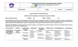 INSTITUCIÓN EDUCATIVA JUAN NEPOMUCENO CADAVID 
“Trazando rutas de inclusión con calidad, esfuerzo y compromiso” 
PLAN DE ÁREA Código: Versión: 1 Página | 233 
DISEÑO CURRICULAR POR COMPETENCIAS 
DISTRIBUCIÓN DE ESTÁNDARES Y CONTENIDOS POR GRADO Y PERÍODO 
ÁREA: CIENCIAS SOCIALES PERÍODO: UNO GRADO: SÉPTIMO IHS: 
META POR GRADO: Al finalizar el año los estudiantes del grado séptimo estarán en capacidad de promover la defensa de la condición humana, el reconocimiento y valoración de las múltiples expresiones de la historia y la cultura como factores de identidad y sentido de la existencia, igualmente se ocuparán de fortalecer los espacios ambientales en las organizaciones sociales a las que pertenecen y la construcción de los compromisos con la democracia y la paz 
OBJETIVO POR PERIODO: Reconocer algunos de los sistemas políticos que se establecieron en diferentes épocas y culturas y las principales ideas que buscan legitimarlos para articularlos con el Gobierno Escolar. 
EJES TEMÁTICOS ENFOQUE COMPETENCIAS DEL ÁREA ESTÁNDARES CONTENIDOS TEMÁTICOS CONCEPTUALES PROCEDIMENTALES ACTITUDINALES ME APROXIMO AL CONOCIMIENTO COMO CIENTÍFICO (A) SOCIAL RELACIONES ÉTICO- POLÍTICAS Cognitivas Procedimental. Interpersonal o socializadora Intrapersonal o valorativa Formulo preguntas acerca de hechos políticos, económicos sociales y culturales. Manual de convivencia Democracia y Gobierno escolar Acuerdos y/o normas de grupo Comprensión de las normas institucionales. Comprensión de lo que es la democracia y sus implicaciones en la construcción de Participación en la construcción de normas para la convivencia en los grupos a los que pertenece Reconocimiento de los elementos de la Valora las construcciones individuales y grupales que buscan mejorar la convivencia Valora la importancia del  