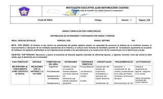 INSTITUCIÓN EDUCATIVA JUAN NEPOMUCENO CADAVID 
“Trazando rutas de inclusión con calidad, esfuerzo y compromiso” 
PLAN DE ÁREA Código: Versión: 1 Página | 239 
DISEÑO CURRICULAR POR COMPETENCIAS 
DISTRIBUCIÓN DE ESTÁNDARES Y CONTENIDOS POR GRADO Y PERÍODO 
ÁREA: CIENCIAS SOCIALES PERÍODO: DOS GRADO: SÉPTIMO IHS: 
META POR GRADO: Al finalizar el año lectivo los estudiantes del grados séptimo estarán en capacidad de promover la defensa de la condición humana, el reconocimiento y valoración de las múltiples expresiones de la historia y la cultura como factores de identidad y sentido de la existencia, igualmente se ocuparán de fortalecer los espacios ambientales en las organizaciones sociales a las que pertenecen y la construcción de los compromisos con la democracia y la paz 
OBJETIVO POR PERIODO: Reconocer y valorar la presencia de diversos legados culturales de diferentes épocas y regiones, teniendo como eje central la edad media, para el desarrollo de la humanidad. 
EJES TEMÁTICOS ENFOQUE COMPETENCIAS DEL ÁREA ESTÁNDARES CONTENIDOS TEMÁTICOS CONCEPTUALES PROCEDIMENTALES ACTITUDINALES ME APROXIMO AL CONOCIMIENTO COMO CIENTÍFICO (A) SOCIAL RELACIONES CON LA HISTORIA Y LA CULTURA Cognitivas Procedimental. Interpersonal o socializadora Intrapersonal o Identifico y tengo en cuenta los diversos aspectos que hacen parte de los fenómenos que estudio (ubicación geográfica Europa Medieval Los barbaros y el imperio romano el Islam Comprensión del proceso del surgimiento, consolidación y disolución del imperio Bizantino. Identificación de Asociación y comprensión de las causas y consecuencias de la caída del imperio carolingio y la formación del sacro. Reconocimiento de las Analiza el surgimiento de algunas religiones en el mundo Valora los aportes culturales del mundo islámico  