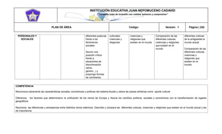INSTITUCIÓN EDUCATIVA JUAN NEPOMUCENO CADAVID 
“Trazando rutas de inclusión con calidad, esfuerzo y compromiso” 
PLAN DE ÁREA Código: Versión: 1 Página | 242 
PERSONALES Y SOCIALES diferentes posturas frente a los fenómenos sociales. Asumo una posición crítica frente a situaciones de discriminación (etnia, género...) y propongo formas de cambiarlas. culturales, creencias y religiones creencias y religiones que existen en el mundo Comparación de las diferentes culturas, creencias y religiones que existen en el mundo diferentes culturas de la antigüedad al mundo actual Comparación de las diferentes culturas, creencias y religiones que existen en el mundo 
COMPETENCIA 
Reconozca claramente las características sociales, económicas y políticas del sistema feudal y valora las piezas artísticas como aporte cultural. 
Diferencia los factores que determinaron la unificación de los reinos de Europa y Asocia los cambios políticos, sociales y económicos con la transformación de lugares geográficos. 
Reconoce las diferencias y semejanzas entre distintos reinos islámicos. Describe y compara las diferentes culturas, creencias y religiones que existen en el mundo actual y les da importancia.  