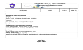 INSTITUCIÓN EDUCATIVA JUAN NEPOMUCENO CADAVID 
“Trazando rutas de inclusión con calidad, esfuerzo y compromiso” 
PLAN DE ÁREA Código: Versión: 1 Página | 243 
INDICADORES DE DESEMPEÑO POR PERÍODO 
ESPECIFICO 
Represente en mapa conceptual todas las características del sistema feudal 
ACTITUDINAL 
Valore los aportes de otras culturas para el desarrollo de las actuales 
ESPECIFICO 
Establece diferencias y semejanzas entre varios reinos islámicos 
compare las diferentes culturas, creencias y religiones que existen actualmente 
Asocie cambios políticos, sociales y económicos con transformación de lugares 
ACTITUDINAL 
De importancia a las diferentes culturas, creencias y religiones del mundo 
METAS DE MEJORAMIENTO (según diagnóstico) 
Para el 2014, los estudiantes fortalecerán en un 80% su capacidad para ubicarse en diferentes épocas y espacios geográficos 
PLAN DE APOYO 
SEGUNDO PERIODO  