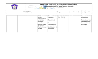 INSTITUCIÓN EDUCATIVA JUAN NEPOMUCENO CADAVID 
“Trazando rutas de inclusión con calidad, esfuerzo y compromiso” 
PLAN DE ÁREA Código: Versión: 1 Página | 247 
división entre un período histórico y otro es un intento por caracterizar los hechos históricos a partir de marcadas Transformaciones sociales. Las cruzadas Inquisición Renacimiento Reforma Contrarreforma La ilustración y el humanismo advenimiento de la Edad Moderna personas de las personas en la Edad Media Aprecia los cambios culturales producto de la creatividad del ser humano.  