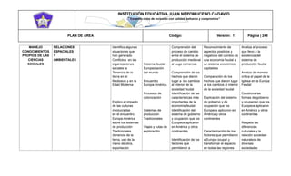 INSTITUCIÓN EDUCATIVA JUAN NEPOMUCENO CADAVID 
“Trazando rutas de inclusión con calidad, esfuerzo y compromiso” 
PLAN DE ÁREA Código: Versión: 1 Página | 248 
MANEJO CONOCIMIENTOS PROPIOS DE LAS CIENCIAS SOCIALES RELACIONES ESPACIALES Y AMBIENTALES Identifico algunas situaciones que han generado Conflictos en las organizaciones sociales la Tenencia de la tierra en el Medioevo y en la Edad Moderna Explico el impacto de las culturas involucradas en el encuentro Europa-América sobre los sistemas de producción Tradicionales (tenencia de la tierra, uso de la mano de obra, exportación. Sistema feudal Europeización del mundo Encuentro Europa-América. Procesos de colonización Sistemas de producción Tradicionales Viajes y rutas de exploración Comprensión del proceso de cambio entre el sistema de producción medieval al auge comercial. Comprensión de los hechos que dieron lugar a los cambios al interior de la sociedad feudal Identificación de las características más importantes de la economía feudal Identificación del sistema de gobierno y ocupación que los Europeos aplicaron en América y otros continentes Identificación de los factores que permitieron a Reconocimiento de aspectos positivos y negativos del cambio de una economía feudal a un sistema económico capitalista Comparación de los hechos que dieron lugar a los cambios al interior de la sociedad feudal Explicación del sistema de gobierno y de ocupación que los Europeos aplicaron en América y otros continentes Caracterización de los factores que permitieron a Europa ocupar y transformar el espacio en todas las regiones Analiza el proceso que llevo a la existencia del sistema de producción feudal Analiza de manera critica el papel de la Iglesia en la Europa Feudal Cuestiona las formas de gobierno y ocupación que los Europeos aplicaron en América y otros continentes Respeta las diferencias culturales y la relación sociedad- naturaleza de diversas sociedades  