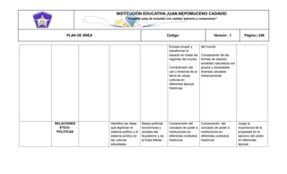 INSTITUCIÓN EDUCATIVA JUAN NEPOMUCENO CADAVID 
“Trazando rutas de inclusión con calidad, esfuerzo y compromiso” 
PLAN DE ÁREA Código: Versión: 1 Página | 249 
Europa ocupar y transformar el espacio en todas las regiones del mundo Comprensión del uso y tenencia de la tierra de varias culturas en diferentes épocas históricas del mundo Comparación de las formas de relación sociedad naturaleza con grupos y sociedades diversas ubicadas históricamente RELACIONES ÉTICO- POLÍTICAS Identifico las ideas que legitiman el sistema político y el sistema jurídico en las culturas estudiadas. Bases políticas, económicas y sociales del feudalismo y de la Edad Media Comprensión del concepto de poder a instituciones en diferentes contextos históricos Comparación del concepto de poder a instituciones en diferentes contextos históricos Juzga la importancia de la propiedad en el ejercicio del poder en diferentes épocas  