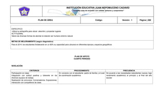 INSTITUCIÓN EDUCATIVA JUAN NEPOMUCENO CADAVID 
“Trazando rutas de inclusión con calidad, esfuerzo y compromiso” 
PLAN DE ÁREA Código: Versión: 1 Página | 260 
ESPECIFICO 
-Utilice la cartografía para ubicar ,describir y proyectar lugares 
ACTITUDINAL 
Valore las diversas formas de abordar la relación ser humano entorno natural 
METAS DE MEJORAMIENTO (según diagnóstico) 
Para el 2014, los estudiantes fortalecerán en un 80% su capacidad para ubicarse en diferentes épocas y espacios geográficos 
PLAN DE APOYO 
CUARTO PERIODO 
NIVELACIÓN 
CRITERIOS 
PROCEDIMIENTO 
FRECUENCIA 
Participación en clase. 
Integración con actitud positiva y tolerante en los diversos equipos de trabajo. 
Realización de concursos. Conversatorios. Exposiciones. Interacción con compañeros de clase. 
En convenio con el estudiante, padre de familia y el aval de coordinación académica. 
De acuerdo a las necesidades (estudiantes nuevos, bajo rendimiento académico) al principio y al final del año escolar  