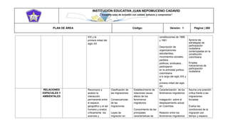 INSTITUCIÓN EDUCATIVA JUAN NEPOMUCENO CADAVID 
“Trazando rutas de inclusión con calidad, esfuerzo y compromiso” 
PLAN DE ÁREA Código: Versión: 1 Página | 265 
XIX y la primera mitad del siglo XX. constituciones de 1886 y 1991 Descripción de organizaciones estudiantiles, movimientos sociales, partidos políticos, sindicatos... participaron en la actividad política colombiana a lo largo del siglo XIX y la primera mitad del siglo XX. Aprecia las estrategias de participación ciudadana contempladas en la constitución colombiana Emplea mecanismos de participación ciudadana RELACIONES ESPACIALES Y AMBIENTALES Reconozco y analizo la interacción permanente entre el espacio geográfico y el ser humano y evalúo críticamente los avances y Clasificación de las migraciones. Consecuencias de las migraciones . Leyes de migración en Establecimiento de relaciones causa efecto de los fenómenos migratorios. Conocimiento de las principales características de Caracterización de los fenómenos migratorios Indagación sobre el desplazamiento actual en Colombia. Relación entre los fenómenos migratorios Asuma una posición crítica frente a las migraciones forzadas Evalúa las condiciones de la migración por tiempo y espacio.  