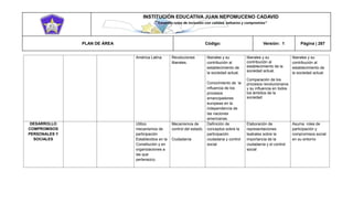 INSTITUCIÓN EDUCATIVA JUAN NEPOMUCENO CADAVID 
“Trazando rutas de inclusión con calidad, esfuerzo y compromiso” 
PLAN DE ÁREA Código: Versión: 1 Página | 267 
América Latina. Revoluciones liberales. liberales y su contribución al establecimiento de la sociedad actual. Conocimiento de la influencia de los procesos emancipadores europeas en la independencia de las naciones americanas. liberales y su contribución al establecimiento de la sociedad actual. Comparación de los procesos revolucionaros y su influencia en todos los ámbitos de la sociedad liberales y su contribución al establecimiento de la sociedad actual. DESARROLLO COMPROMISOS PERSONALES Y SOCIALES Utilizo mecanismos de participación Establecidos en la Constitución y en organizaciones a las que pertenezco. Mecanismos de control del estado. Ciudadanía Definición de conceptos sobre la participación ciudadana y control social Elaboración de representaciones teatrales sobre la importancia de la ciudadanía y el control social Asuma roles de participación y compromisos social en su entorno 
 