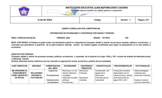 INSTITUCIÓN EDUCATIVA JUAN NEPOMUCENO CADAVID 
“Trazando rutas de inclusión con calidad, esfuerzo y compromiso” 
PLAN DE ÁREA Código: Versión: 1 Página | 271 
DISEÑO CURRICULAR POR COMPETENCIAS 
DISTRIBUCIÓN DE ESTÁNDARES Y CONTENIDOS POR GRADO Y PERÍODO 
ÁREA: CIENCIAS SOCIALES PERÍODO: DOS GRADO: OCTAVO IHS: 
META POR GRADO: Al finalizar el grado octavo los estudiantes estarán en capacidad de Comparar, debatir y valorar los procesos sociales, políticos, económicos, y culturales que permitieron la aparición de la edad moderna. Además .asumir los medios legales constituidos para lograr la participación en la vida política y económica 
OBJETIVO POR PERIODO: 
Comparar, debatir y valorar los procesos sociales, políticos, económicos, y culturales de la historia en el siglo XVIII y XIX a través del análisis de diferentes textos y diferentes fuentes. 
Analizar diferentes hechos históricos que han marcado la organización social, económica y política de las sociedades. 
EJES TEMÁTICOS ENFOQUE COMPETENCIAS DEL ÁREA ESTÁNDARES CONTENIDOS TEMÁTICOS CONCEPTUALES PROCEDIMENTALES ACTITUDINALES ME APROXIMO AL CONOCIMIENTO COMO CIENTÍFICO (A) SOCIAL RELACIONES HISTORICO- CULTURALES Cognitivas Procedimental. Interpersonal o socializadora Reconozco, en los hechos históricos, complejas relaciones sociales políticas, Económicas y Revolución Francesa. Revolución Industrial Comprensión del legado de la Revolución Francesa para la humanidad Producción de textos relacionados con la influencia socio- política de Europa entre los siglos XVIII y XIX Utiliza estrategias creativas para solucionar conflictos Evalúa la manera como se resolvieron  