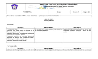 INSTITUCIÓN EDUCATIVA JUAN NEPOMUCENO CADAVID 
“Trazando rutas de inclusión con calidad, esfuerzo y compromiso” 
PLAN DE ÁREA Código: Versión: 1 Página | 284 
Para el 2014 se fortalecerá en un 75% el proceso de enseñanza – aprendizaje de una manera más interactiva 
PLAN DE APOYO 
TERCER PERIODO 
NIVELACIÓN 
CRITERIOS 
PROCEDIMIENTO 
FRECUENCIA 
Participación en clase. 
Integración con actitud positiva y tolerante en los diversos equipos de trabajo. 
Realización de concursos. Conversatorios. Exposiciones. Interacción con compañeros de clase. 
Presentación oportuna de materiales, proponiendo alternativas de solución para el trabajo en clase y motivación permanente en el aula de clase. 
Realización de talleres, Pruebas escritas. 
En convenio con el estudiante, padre de familia y el aval de coordinación académica. 
De acuerdo a las necesidades (estudiantes nuevos, bajo rendimiento académico) al principio y al final del año escolar 
PROFUNDIZACIÓN 
CRITERIOS 
PROCEDIMIENTO 
FRECUENCIA 
Actividades de refuerzo y recuperación por medio de 
En convenio con el estudiante, padre de familia y el aval 
De acuerdo a las necesidades (estudiantes nuevos, bajo  