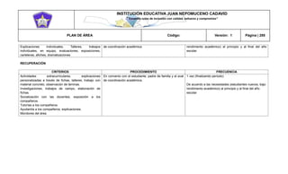 INSTITUCIÓN EDUCATIVA JUAN NEPOMUCENO CADAVID 
“Trazando rutas de inclusión con calidad, esfuerzo y compromiso” 
PLAN DE ÁREA Código: Versión: 1 Página | 285 
Explicaciones individuales, Talleres, trabajos individuales, en equipo, evaluaciones, exposiciones, carteleras, afiches, dramatizaciones 
de coordinación académica. 
rendimiento académico) al principio y al final del año escolar 
RECUPERACIÓN 
CRITERIOS 
PROCEDIMIENTO 
FRECUENCIA 
Actividades extracurriculares, explicaciones personalizadas a través de fichas, talleres, trabajo con material concreto, observación de láminas. 
Investigaciones, trabajos de campo, elaboración de fichas. 
Socialización con las docentes, exposición a los compañeros. 
Tutorías a los compañeros. 
Ayudantía a los compañeros, explicaciones. 
Monitores del área. 
En convenio con el estudiante, padre de familia y el aval de coordinación académica. 
1 vez (finalizando período) 
De acuerdo a las necesidades (estudiantes nuevos, bajo rendimiento académico) al principio y al final del año escolar 
 