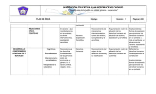 INSTITUCIÓN EDUCATIVA JUAN NEPOMUCENO CADAVID 
“Trazando rutas de inclusión con calidad, esfuerzo y compromiso” 
PLAN DE ÁREA Código: Versión: 1 Página | 288 
continente RELACIONES ETICO- POLITICAS El racismo y sus manifestaciones en la sociedad, acuerdos internacionales, explotación, xenofobia. Racismo Explotación Xenofobia Reconocimiento de mecanismos internacionales en contra del racismo, la explotación y la xenofobia. Argumentación sobre la situación de los derechos humanos en situación de racismo, explotación y xenofobia. Analiza distintas formas de expresión para promover los derechos humanos en su contexto y más en particular en situaciones de racismo, explotación y xenofobia. DESARROLLO COMPROMISOS PERSONALES Y SOCIALES Cognitivas Procedimental. Interpersonal o socializadora Intrapersonal o valorativa Reconozco que los derechos fundamentales de las personas están por encima de su género, su fi liación política, religión, etnia… Derechos humanos. Reconocimiento del origen de los derechos humanos y su clasificación Argumentación sobre la situación de los derechos humanos en Colombia Defiende los derechos humanos contemplados en la constitución Analiza distintas formas de expresión para promover los derechos humanos en su contexto 
 