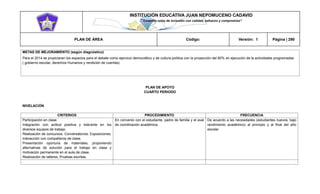 INSTITUCIÓN EDUCATIVA JUAN NEPOMUCENO CADAVID 
“Trazando rutas de inclusión con calidad, esfuerzo y compromiso” 
PLAN DE ÁREA Código: Versión: 1 Página | 290 
METAS DE MEJORAMIENTO (según diagnóstico) 
Para el 2014 se propiciaran los espacios para el debate como ejercicio democrático y de cultura política con la proyección del 80% en ejecución de la actividades programadas ( gobierno escolar, derechos Humanos y rendición de cuentas) 
PLAN DE APOYO 
CUARTO PERIODO 
NIVELACIÓN 
CRITERIOS 
PROCEDIMIENTO 
FRECUENCIA 
Participación en clase. 
Integración con actitud positiva y tolerante en los diversos equipos de trabajo. 
Realización de concursos. Conversatorios. Exposiciones. Interacción con compañeros de clase. 
Presentación oportuna de materiales, proponiendo alternativas de solución para el trabajo en clase y motivación permanente en el aula de clase. 
Realización de talleres, Pruebas escritas. 
En convenio con el estudiante, padre de familia y el aval de coordinación académica. 
De acuerdo a las necesidades (estudiantes nuevos, bajo rendimiento académico) al principio y al final del año escolar 
 
