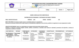 INSTITUCIÓN EDUCATIVA JUAN NEPOMUCENO CADAVID 
“Trazando rutas de inclusión con calidad, esfuerzo y compromiso” 
PLAN DE ÁREA Código: Versión: 1 Página | 292 
DISEÑO CURRICULAR POR COMPETENCIAS 
DISTRIBUCIÓN DE ESTÁNDARES Y CONTENIDOS POR GRADO Y PERÍODO 
ÁREA: CIENCIAS SOCIALES PERÍODO: UNO GRADO: NOVENO IHS: 
META POR GRADO: Al terminar el grado noveno el estudiante estará en la capacidad de: 
Reconocer los procesos históricos de la edad moderna y contemporánea, argumenta a cerca de ellos y justificar el surgimiento la nueva organización mundial. 
OBJETIVO POR PERIODO: Asumir con asertividad los conceptos del área para lograr posturas criticas 
Identificar el potencial de diversos legados sociales, políticos, económicos y culturales como fuentes de identidad, promotores del desarrollo y fuentes de cooperación y conflicto en Colombia 
EJES TEMÁTICOS ENFOQUE COMPETENCIAS DEL ÁREA ESTÁNDARES CONTENIDOS TEMÁTICOS CONCEPTUALES PROCEDIMENTALES ACTITUDINALES ME APROXIMO AL CONOCIMIENTO COMO CIENTÍFICO (A) SOCIAL RELACIONES ETICO POLITICAS Cognitivas Procedimental. Interpersonal o socializadora Formulo preguntas acerca de hechos políticos, económicos sociales y culturales. Manual de convivencia Democracia y Gobierno escolar Evolución de la Comprensión de las normas institucionales. Comprensión de lo que es la democracia y sus Participación en la construcción de normas para la convivencia en los grupos a los que pertenece Muestra actitud participativa y comprometida en la convivencia Valora las construcciones  