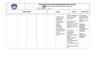 INSTITUCIÓN EDUCATIVA JUAN NEPOMUCENO CADAVID 
“Trazando rutas de inclusión con calidad, esfuerzo y compromiso” 
PLAN DE ÁREA Código: Versión: 1 Página | 294 
Identificación de organizaciones estudiantiles, movimientos sociales, partidos políticos, sindicatos... participaron en la actividad política colombiana a lo largo del siglo XIX y la primera mitad del siglo XX. sociales y culturales a partir de la lectura e interpretación Diferenciación de los mecanismos de participación ciudadana de acuerdo con las constituciones de 1886 y 1991 Descripción de organizaciones estudiantiles, movimientos sociales, partidos políticos, sindicatos... participaron en la actividad política colombiana a lo largo del siglo XIX y la primera mitad del siglo XX. en la actividad política colombiana a lo largo del siglo XIX y la primera mitad del siglo XX. Aprecia las estrategias de participación ciudadana contempladas en la constitución colombiana Emplea mecanismos de participación ciudadana  
