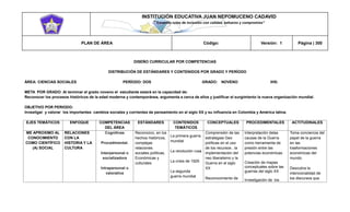 INSTITUCIÓN EDUCATIVA JUAN NEPOMUCENO CADAVID 
“Trazando rutas de inclusión con calidad, esfuerzo y compromiso” 
PLAN DE ÁREA Código: Versión: 1 Página | 300 
DISEÑO CURRICULAR POR COMPETENCIAS 
DISTRIBUCIÓN DE ESTÁNDARES Y CONTENIDOS POR GRADO Y PERÍODO 
ÁREA: CIENCIAS SOCIALES PERÍODO: DOS GRADO: NOVENO IHS: 
META POR GRADO: Al terminar el grado noveno el estudiante estará en la capacidad de: 
Reconocer los procesos históricos de la edad moderna y contemporánea, argumenta a cerca de ellos y justificar el surgimiento la nueva organización mundial. 
OBJETIVO POR PERIODO: 
Investigar y valorar los importantes cambios sociales y corrientes de pensamiento en el siglo XX y su influencia en Colombia y América latina. 
EJES TEMÁTICOS ENFOQUE COMPETENCIAS DEL ÁREA ESTÁNDARES CONTENIDOS TEMÁTICOS CONCEPTUALES PROCEDIMENTALES ACTITUDINALES ME APROXIMO AL CONOCIMIENTO COMO CIENTÍFICO (A) SOCIAL RELACIONES CON LA HISTORIA Y LA CULTURA Cognitivas Procedimental. Interpersonal o socializadora Intrapersonal o valorativa Reconozco, en los hechos históricos, complejas relaciones sociales políticas, Económicas y culturales La primera guerra mundial La revolución rusa La crisis de 1929 La segunda guerra mundial Comprensión de las estrategias Geo políticas en el uso de los recursos , la implementación del neo liberalismo y la Guerra en el siglo XX Reconocimiento de Interpretación delas causas de la Guerra como herramienta de presión entre las potencias económicas Creación de mapas conceptuales sobre las guerras del siglo XX Investigación de los Toma conciencia del papel de la guerra en las trasformaciones económicas del mundo. Descubra la intencionalidad de los discursos que  