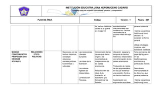 INSTITUCIÓN EDUCATIVA JUAN NEPOMUCENO CADAVID 
“Trazando rutas de inclusión con calidad, esfuerzo y compromiso” 
PLAN DE ÁREA Código: Versión: 1 Página | 301 
los hechos históricos claves de la guerra en el siglo XX acontecimientos internacionales que incidieron en hechos nacionales de la primera mitad del siglo XX. generan violencia Estima los cambios históricos y como afectan a la sociedad en forma general Utiliza estrategias creativas para solucionar conflictos MANEJO CONOCIMIENTOS PROPIOS DE LAS CIENCIAS SOCIALES RELACIONES ETICO- POLITICAS Reconozco, en los hechos históricos, complejas relaciones sociales políticas, Económicas y culturales Las revoluciones Liberales Europeas. Las ideas de la Ilustración. Los colonos Ingleses se independizan. La Revolución Francesa. Comprensión de las causas que dieron origen a los movimientos de independencia de los países americanos. Relación entre las ideas de la Ilustración, el liberalismo y la formación de los Estados Ubicación espacial y temporal de hechos históricos, relacionados con la formación de los países americanos Producción de textos de tipo argumentativo, en los que evidencia una posición, frente a los hechos históricos. Sustentación con argumentos sus ideas Toma conciencia del papel de la guerra en las trasformaciones económicas y políticas del mundo. Descubra la intencionalidad de los discursos que generan violencia Estima los cambios históricos y como  