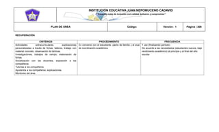 INSTITUCIÓN EDUCATIVA JUAN NEPOMUCENO CADAVID 
“Trazando rutas de inclusión con calidad, esfuerzo y compromiso” 
PLAN DE ÁREA Código: Versión: 1 Página | 306 
RECUPERACIÓN 
CRITERIOS 
PROCEDIMIENTO 
FRECUENCIA 
Actividades extracurriculares, explicaciones personalizadas a través de fichas, talleres, trabajo con material concreto, observación de láminas. 
Investigaciones, trabajos de campo, elaboración de fichas. 
Socialización con las docentes, exposición a los compañeros. 
Tutorías a los compañeros. 
Ayudantía a los compañeros, explicaciones. 
Monitores del área. 
En convenio con el estudiante, padre de familia y el aval de coordinación académica. 
1 vez (finalizando período) 
De acuerdo a las necesidades (estudiantes nuevos, bajo rendimiento académico) al principio y al final del año escolar 
 