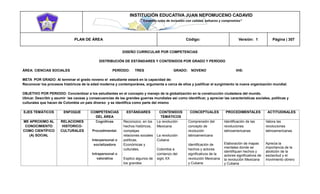 INSTITUCIÓN EDUCATIVA JUAN NEPOMUCENO CADAVID 
“Trazando rutas de inclusión con calidad, esfuerzo y compromiso” 
PLAN DE ÁREA Código: Versión: 1 Página | 307 
DISEÑO CURRICULAR POR COMPETENCIAS 
DISTRIBUCIÓN DE ESTÁNDARES Y CONTENIDOS POR GRADO Y PERÍODO 
ÁREA: CIENCIAS SOCIALES PERÍODO: TRES GRADO: NOVENO IHS: 
META POR GRADO: Al terminar el grado noveno el estudiante estará en la capacidad de: 
Reconocer los procesos históricos de la edad moderna y contemporánea, argumenta a cerca de ellos y justificar el surgimiento la nueva organización mundial. 
OBJETIVO POR PERIODO: Concientizar a los estudiantes en el concepto y manejo de la globalización en la construcción ciudadana del mundo. 
Ubicar. Describir y asumir las causas y consecuencias de las grandes guerras mundiales así como identificar, y apreciar las características sociales, políticas y culturales que hacen de Colombia un país diverso y se identifica como parte del mismo 
EJES TEMÁTICOS ENFOQUE COMPETENCIAS DEL ÁREA ESTÁNDARES CONTENIDOS TEMÁTICOS CONCEPTUALES PROCEDIMENTALES ACTITUDINALES ME APROXIMO AL CONOCIMIENTO COMO CIENTÍFICO (A) SOCIAL RELACIONES HISTORICO- CULTURALES Cognitivas Procedimental. Interpersonal o socializadora Intrapersonal o valorativa Reconozco, en los hechos históricos, complejas relaciones sociales políticas, Económicas y culturales. Explico algunos de los grandes La revolución Mexicana La revolución Cubana Colombia a comienzo del siglo XX Comprensión del concepto de revolución latinoamericana Identificación de hechos y actores significativos de la revolución Mexicana y Cubana Identificación de las revoluciones latinoamericanas Elaboración de mapas mentales donde se identifiquen hechos y actores significativos de la revolución Mexicana y Cubana Valora las revoluciones latinoamericanas Aprecia la importancia de la abolición de la esclavitud y el movimiento obrero  