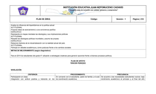 INSTITUCIÓN EDUCATIVA JUAN NEPOMUCENO CADAVID 
“Trazando rutas de inclusión con calidad, esfuerzo y compromiso” 
PLAN DE ÁREA Código: Versión: 1 Página | 310 
Analice la influencia del bipartidismos en la política actual 
ACTITUDINAL 
Propone ideas de acercamiento a una convivencia pacifica 
ESPECIFICO 
Represente en mapas mentales las ideologías y sus implicaciones políticas 
ACTITUDINAL 
Respete las ideologías políticas mundiales y asume las propias 
ESPECIFICO 
Relacione factores de la industrialización con la realidad actual del país. 
ACTITUDINAL. 
Participe en debates académicos y tome posturas frente a los cambios sociales 
METAS DE MEJORAMIENTO (según diagnóstico) 
Para el 2014 los estudiantes del grado 9° utilizarán a estrategias creativas para generar opciones frente a diversos procesos políticos. 
PLAN DE APOYO 
TERCER PERIODO 
NIVELACIÓN 
CRITERIOS 
PROCEDIMIENTO 
FRECUENCIA 
Participación en clase. 
Integración con actitud positiva y tolerante en los 
En convenio con el estudiante, padre de familia y el aval de coordinación académica. 
De acuerdo a las necesidades (estudiantes nuevos, bajo rendimiento académico) al principio y al final del año  