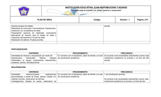 INSTITUCIÓN EDUCATIVA JUAN NEPOMUCENO CADAVID 
“Trazando rutas de inclusión con calidad, esfuerzo y compromiso” 
PLAN DE ÁREA Código: Versión: 1 Página | 311 
diversos equipos de trabajo. 
Realización de concursos. Conversatorios. Exposiciones. Interacción con compañeros de clase. 
Presentación oportuna de materiales, proponiendo alternativas de solución para el trabajo en clase y motivación permanente en el aula de clase. 
Realización de talleres, Pruebas escritas. 
escolar 
PROFUNDIZACIÓN 
CRITERIOS 
PROCEDIMIENTO 
FRECUENCIA 
Actividades de refuerzo y recuperación por medio de 
Explicaciones individuales, Talleres, trabajos individuales, en equipo, evaluaciones, exposiciones, carteleras, afiches, dramatizaciones 
En convenio con el estudiante, padre de familia y el aval de coordinación académica. 
De acuerdo a las necesidades (estudiantes nuevos, bajo rendimiento académico) al principio y al final del año escolar 
RECUPERACIÓN 
CRITERIOS 
PROCEDIMIENTO 
FRECUENCIA 
Actividades extracurriculares, explicaciones personalizadas a través de fichas, talleres, trabajo con material concreto, observación de láminas. 
Investigaciones, trabajos de campo, elaboración de 
En convenio con el estudiante, padre de familia y el aval de coordinación académica. 
1 vez (finalizando período) 
De acuerdo a las necesidades (estudiantes nuevos, bajo rendimiento académico) al principio y al final del año  