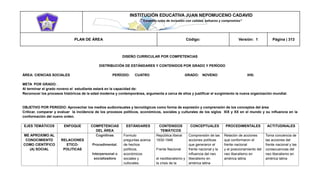 INSTITUCIÓN EDUCATIVA JUAN NEPOMUCENO CADAVID 
“Trazando rutas de inclusión con calidad, esfuerzo y compromiso” 
PLAN DE ÁREA Código: Versión: 1 Página | 313 
DISEÑO CURRICULAR POR COMPETENCIAS 
DISTRIBUCIÓN DE ESTÁNDARES Y CONTENIDOS POR GRADO Y PERÍODO 
ÁREA: CIENCIAS SOCIALES PERÍODO: CUATRO GRADO: NOVENO IHS: 
META POR GRADO: . 
Al terminar el grado noveno el estudiante estará en la capacidad de: 
Reconocer los procesos históricos de la edad moderna y contemporánea, argumenta a cerca de ellos y justificar el surgimiento la nueva organización mundial. 
OBJETIVO POR PERIODO: Aprovechar los medios audiovisuales y tecnológicos como forma de expresión y comprensión de los conceptos del área 
Criticar, comparar y evaluar la incidencia de los procesos políticos, económicos, sociales y culturales de los siglos XIX y XX en el mundo y su influencia en la conformación del nuevo orden. 
EJES TEMÁTICOS ENFOQUE COMPETENCIAS DEL ÁREA ESTÁNDARES CONTENIDOS TEMÁTICOS CONCEPTUALES PROCEDIMENTALES ACTITUDINALES ME APROXIMO AL CONOCIMIENTO COMO CIENTÍFICO (A) SOCIAL RELACIONES ETICO- POLITICAS Cognitivas Procedimental. Interpersonal o socializadora Formulo preguntas acerca de hechos políticos, económicos sociales y culturales. República liberal 1930-1946 Frente Nacional el neoliberalismo y la crisis de la Comprensión de las acciones políticas que generaron el frente nacional y la influencia del neo liberalismo en américa latina Relación de acciones que conformaron el frente nacional y el posicionamiento del neo liberalismo en américa latina Toma conciencia de las acciones del frente nacional y las consecuencias del neo liberalismo en américa latina  