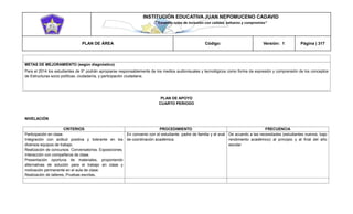 INSTITUCIÓN EDUCATIVA JUAN NEPOMUCENO CADAVID 
“Trazando rutas de inclusión con calidad, esfuerzo y compromiso” 
PLAN DE ÁREA Código: Versión: 1 Página | 317 
METAS DE MEJORAMIENTO (según diagnóstico) 
Para el 2014 los estudiantes de 9° podrán apropiarse responsablemente de los medios audiovisuales y tecnológicos como forma de expresión y comprensión de los conceptos de Estructuras socio políticas, ciudadanía, y participación ciudadana. 
PLAN DE APOYO 
CUARTO PERIODO 
NIVELACIÓN 
CRITERIOS 
PROCEDIMIENTO 
FRECUENCIA 
Participación en clase. 
Integración con actitud positiva y tolerante en los diversos equipos de trabajo. 
Realización de concursos. Conversatorios. Exposiciones. Interacción con compañeros de clase. 
Presentación oportuna de materiales, proponiendo alternativas de solución para el trabajo en clase y motivación permanente en el aula de clase. 
Realización de talleres, Pruebas escritas. 
En convenio con el estudiante, padre de familia y el aval de coordinación académica. 
De acuerdo a las necesidades (estudiantes nuevos, bajo rendimiento académico) al principio y al final del año escolar 
 