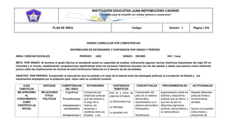 INSTITUCIÓN EDUCATIVA JUAN NEPOMUCENO CADAVID 
“Trazando rutas de inclusión con calidad, esfuerzo y compromiso” 
PLAN DE ÁREA Código: Versión: 1 Página | 319 
DISEÑO CURRICULAR POR COMPETENCIAS 
DISTRIBUCIÓN DE ESTÁNDARES Y CONTENIDOS POR GRADO Y PERÍODO 
ÁREA: CIENCIAS SOCIALES PERÍODO: UNO GRADO: DECIMO IHS: 1 hora 
META POR GRADO: Al terminar el grado Décimo el estudiante estará en capacidad de analizar críticamente algunos hechos históricos importantes del siglo XX en Colombia y el mundo, estableciendo comparaciones significativas entre los procesos históricos actuales con los del pasado y desde una postura crítica emitiendo juicios sobre las implicaciones de muchos de estos fenómenos históricos en el devenir de las sociedades. 
OBJETIVO POR PERIODO: Comprender la articulación que ha existido a lo largo de la historia entre las ideologías políticas, la concepción de Estado y los mecanismos empleados por la población para hacer valer su condición humana. 
EJES TEMÁTICOS ENFOQUE COMPETENCIAS DEL ÁREA ESTÁNDARES CONTENIDOS TEMÁTICOS CONCEPTUALES PROCEDIMENTALES ACTITUDINALES ME APROXIMO AL CONOCIMIENTO COMO CIENTÍFICO (A) SOCIAL RELACIONES ETICO- POLITICAS Cognitivas Procedimental. Interpersonal o socializadora Intrapersonal o Comprendo las dinámicas políticas que han existido a lo largo de la historia, las tensiones y conflictos entre los Estados y los Qué es y cómo se organiza el Estado. La Democracia hoy. La Ideología. La sociedad civil. Comprensión del paso de un sistema democrático representativo a un sistema democrático Participativo. Identificación Argumentación sobre los aciertos y desaciertos políticos que se dieron y que aún se dan en diferentes regímenes políticos, democráticos y no democráticos. Respeta diferentes posturas frente a los fenómenos sociales. Asuma una posición crítica frente a situaciones de  