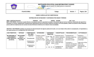 INSTITUCIÓN EDUCATIVA JUAN NEPOMUCENO CADAVID 
“Trazando rutas de inclusión con calidad, esfuerzo y compromiso” 
PLAN DE ÁREA Código: Versión: 1 Página | 325 
DISEÑO CURRICULAR POR COMPETENCIAS 
DISTRIBUCIÓN DE ESTÁNDARES Y CONTENIDOS POR GRADO Y PERÍODO 
ÁREA: CIENCIAS SOCIALES PERÍODO: DOS GRADO: DECIMO IHS: 1 hora 
META POR GRADO: Al terminar el grado Décimo el estudiante estará en capacidad de analizar críticamente algunos hechos históricos importantes del siglo XX en Colombia y el mundo, estableciendo comparaciones significativas entre los procesos históricos actuales con los del pasado y desde una postura crítica emitiendo juicios sobre las implicaciones de muchos de estos fenómenos históricos en el devenir de las sociedades. 
OBJETIVO POR PERIODO: Analizar los procesos de descolonización de algunos países del mundo, con una mirada crítica sobre la europeización, el imperialismo y sus repercusiones en la configuración del mundo actual. 
EJES TEMÁTICOS ENFOQUE COMPETENCIAS DEL ÁREA ESTÁNDARES CONTENIDOS TEMÁTICOS CONCEPTUALES PROCEDIMENTALES ACTITUDINALES ME APROXIMO AL CONOCIMIENTO COMO CIENTÍFICO (A) SOCIAL RELACIONES CON LA HISTORIA Y LA CULTURA Cognitivas Procedimental. Interpersonal o socializadora Intrapersonal o valorativa Identifico y analizo las diferentes formas del orden mundial en el siglo XX Europa Siglo XX (La Primera Guerra Mundial, Revolución Rusa, Segunda Guerra Mundial; Guerra Fría) La crisis de los Explicación de los eventos destacados en el contexto de entreguerras y su influencia en los países del Tercer mundo. Investigación de antecedentes, Comparación de ideologías antagónicas que sustentan el panorama mundial. Formulación y resolución de preguntas alusivas a los procesos de descolonización áfrico- asiática. Sustenta su posición ideológica en el contexto de su cotidianidad. Haga juicios críticos frente a las repercusiones generadas por los diversos  
