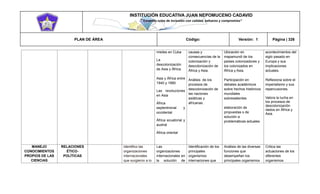 INSTITUCIÓN EDUCATIVA JUAN NEPOMUCENO CADAVID 
“Trazando rutas de inclusión con calidad, esfuerzo y compromiso” 
PLAN DE ÁREA Código: Versión: 1 Página | 326 
misiles en Cuba La descolonización de Asia y África. Asia y África entre 1940 y 1990 Las revoluciones en Asia África septentrional y occidental África ecuatorial y austral África oriental causas y consecuencias de la colonización y descolonización de África y Asia. Análisis de los procesos de descolonización de las naciones asiáticas y africanas. Ubicación en mapamundi de los países colonizadores y los colonizados en África y Asia. Participación en debates académicos sobre hechos históricos mundiales sobresalientes elaboración de propuestas s de solución a problemáticas actuales acontecimientos del siglo pasado en Europa y sus implicaciones actuales. Reflexiona sobre el imperialismo y sus repercusiones. Valora la lucha en los procesos de descolonización dados en África y Asia. MANEJO CONOCIMIENTOS PROPIOS DE LAS CIENCIAS RELACIONES ÉTICO- POLÍTICAS Identifico las organizaciones internacionales que surgieron a lo Las organizaciones internacionales en la solución de Identificación de los principales organismos internaciones que Análisis de las diversas funciones que desempeñan los principales organismos Critica las actuaciones de los diferentes organismos  