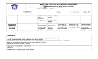 INSTITUCIÓN EDUCATIVA JUAN NEPOMUCENO CADAVID 
“Trazando rutas de inclusión con calidad, esfuerzo y compromiso” 
PLAN DE ÁREA Código: Versión: 1 Página | 328 
suficiente (uso de la tierra, desertización, Transgénicos...). control del medio ambiente La población y los recursos naturales DESARROLLO COMPROMISOS PERSONALES Y SOCIALES Respeto diferentes posturas frente a los fenómenos sociales Mesa redonda sobre los fenómenos sociales Conocimiento de algunos fenómenos sociales que inciden en su vida cotidiana Discusión sobre las problemáticas sociales cercanas a su contexto Plantea propuestas para la solución de las diferentes problemáticas de su entorno 
COMPETENCIA 
Investigación de antecedentes, causas y consecuencias de la colonización y descolonización de África y Asia. 
Participa respetuosamente en debates académicos sobre hechos históricos 
mundiales sobresalientes, plantea alternativas de solución y Valora la lucha en los procesos de descolonización dados en la historia. 
Análisis de los procesos de descolonización de las naciones asiáticas y africanas. 
Definición del concepto de desarrollo sustentable. 
INDICADORES DE DESEMPEÑO POR PERÍODO 
ESPECIFICO 
Investigue causas y consecuencias de hechos históricos  
