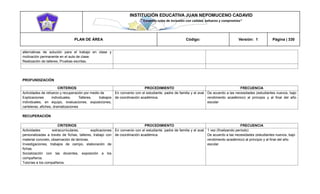 INSTITUCIÓN EDUCATIVA JUAN NEPOMUCENO CADAVID 
“Trazando rutas de inclusión con calidad, esfuerzo y compromiso” 
PLAN DE ÁREA Código: Versión: 1 Página | 330 
alternativas de solución para el trabajo en clase y motivación permanente en el aula de clase. 
Realización de talleres, Pruebas escritas. 
PROFUNDIZACIÓN 
CRITERIOS 
PROCEDIMIENTO 
FRECUENCIA 
Actividades de refuerzo y recuperación por medio de 
Explicaciones individuales, Talleres, trabajos individuales, en equipo, evaluaciones, exposiciones, carteleras, afiches, dramatizaciones 
En convenio con el estudiante, padre de familia y el aval de coordinación académica. 
De acuerdo a las necesidades (estudiantes nuevos, bajo rendimiento académico) al principio y al final del año escolar 
RECUPERACIÓN 
CRITERIOS 
PROCEDIMIENTO 
FRECUENCIA 
Actividades extracurriculares, explicaciones personalizadas a través de fichas, talleres, trabajo con material concreto, observación de láminas. 
Investigaciones, trabajos de campo, elaboración de fichas. 
Socialización con las docentes, exposición a los compañeros. 
Tutorías a los compañeros. 
En convenio con el estudiante, padre de familia y el aval de coordinación académica. 
1 vez (finalizando período) 
De acuerdo a las necesidades (estudiantes nuevos, bajo rendimiento académico) al principio y al final del año escolar  