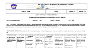 INSTITUCIÓN EDUCATIVA JUAN NEPOMUCENO CADAVID 
“Trazando rutas de inclusión con calidad, esfuerzo y compromiso” 
PLAN DE ÁREA Código: Versión: 1 Página | 332 
DISEÑO CURRICULAR POR COMPETENCIAS 
DISTRIBUCIÓN DE ESTÁNDARES Y CONTENIDOS POR GRADO Y PERÍODO 
ÁREA: CIENCIAS SOCIALES PERÍODO: TRES GRADO: DECIMO IHS: 1 hora 
META POR GRADO: Al terminar el grado Décimo el estudiante estará en capacidad de analizar críticamente algunos hechos históricos importantes del siglo XX en Colombia y el mundo, estableciendo comparaciones significativas entre los procesos históricos actuales con los del pasado y desde una postura crítica emitiendo juicios sobre las implicaciones de muchos de estos fenómenos históricos en el devenir de las sociedades. 
OBJETIVO POR PERIODO: Analizar desde diferentes perspectivas las problemáticas, causas y consecuencias de las dictaduras en América Latina durante el siglo XX. 
EJES TEMÁTICOS ENFOQUE COMPETENCIAS DEL ÁREA ESTÁNDARES CONTENIDOS TEMÁTICOS CONCEPTUALES PROCEDIMENTALES ACTITUDINALES ME APROXIMO AL CONOCIMIENTO COMO CIENTÍFICO (A) SOCIAL RELACIONES CON LA HISTORIA Y LA CULTURA Cognitivas Procedimental. Interpersonal o socializadora Intrapersonal o Analizo y describo algunas dictaduras en América Latina a lo largo del siglo XX América entre 1940 y 1990 Política interna y externa de los EEUU América latina al Formulación de preguntas problematizadoras relacionadas con la historia de América durante el siglo XX Identificación de Construcción proyecto que me lleve a comprender la historia de América en el siglo XX Comparación de algunos gobiernos Asuma una actitud crítica frente a los hechos históricos de América en el siglo XX Evalúa las causas y  