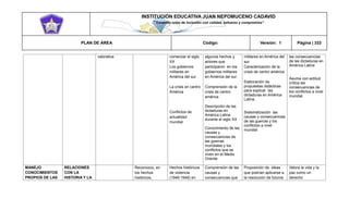 INSTITUCIÓN EDUCATIVA JUAN NEPOMUCENO CADAVID 
“Trazando rutas de inclusión con calidad, esfuerzo y compromiso” 
PLAN DE ÁREA Código: Versión: 1 Página | 333 
valorativa comenzar el siglo XX Los gobiernos militares en América del sur La crisis en centro América Conflictos de actualidad mundial algunos hechos y actores que participaron en los gobiernos militares en América del sur. Comprensión de la crisis de centro américa Descripción de las dictaduras en América Latina durante el siglo XX Conocimiento de las causas y consecuencias de las guerras mundiales y los conflictos que se viven en el Medio Oriente militares en América del sur. Caracterización de la crisis de centro américa. Elaboración de propuestas didácticas para explicar las dictaduras en América Latina Sistematización las causas y consecuencias de las guerras y los conflictos a nivel mundial las consecuencias de las dictaduras en América Latina Asuma con actitud crítica las consecuencias de los conflictos a nivel mundial MANEJO CONOCIMIENTOS PROPIOS DE LAS RELACIONES CON LA HISTORIA Y LA Reconozco, en los hechos históricos, Hechos históricos de violencia (1946-1948) en Comprensión de las causas y consecuencias que Proposición de ideas que podrían aplicarse a la resolución de futuros Valora la vida y la paz como un derecho  