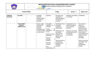 INSTITUCIÓN EDUCATIVA JUAN NEPOMUCENO CADAVID 
“Trazando rutas de inclusión con calidad, esfuerzo y compromiso” 
PLAN DE ÁREA Código: Versión: 1 Página | 334 
CIENCIAS SOCIALES CULTURA complejas relaciones sociales políticas, Económicas y culturales. Colombia han dado como resultados los diferentes periodos de violencia en Colombia conflictos y de violencia en Colombia fundamental RELACIONES ESPACIO- AMBIENTALES Explico y evalúo el impacto del desarrollo industrial y tecnológico sobre el medio ambiente y el ser humano. Demografía y Geografía de la Población. Proceso de poblamiento del mundo. Desarrollo social y poblacional. Recursos naturales y población. Desarrollo y ambiente. Entre la sostenibilidad y el Identificación de los principales indicadores poblacionales. Diferenciación de las distintas acepciones de desarrollo y su relación con el ambiente. Reconocimiento de las relaciones existentes entre sociedad y ambiente. Comparación de los distintos indicadores que representan desarrollo. Análisis de las causas del desarrollo social en las diferentes comunidades. Se concientice frente a la problemática ambiental que se vive en el mundo. Reflexiona acerca de las causas y consecuencias de la tercera revolución científica y tecnológica. Asuma una posición crítica frente a las crecientes desigualdades sociales.  