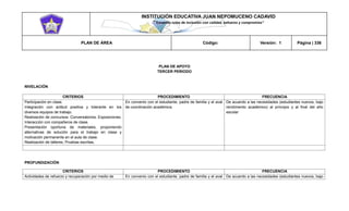 INSTITUCIÓN EDUCATIVA JUAN NEPOMUCENO CADAVID 
“Trazando rutas de inclusión con calidad, esfuerzo y compromiso” 
PLAN DE ÁREA Código: Versión: 1 Página | 336 
PLAN DE APOYO 
TERCER PERIODO 
NIVELACIÓN 
CRITERIOS 
PROCEDIMIENTO 
FRECUENCIA 
Participación en clase. 
Integración con actitud positiva y tolerante en los diversos equipos de trabajo. 
Realización de concursos. Conversatorios. Exposiciones. Interacción con compañeros de clase. 
Presentación oportuna de materiales, proponiendo alternativas de solución para el trabajo en clase y motivación permanente en el aula de clase. 
Realización de talleres, Pruebas escritas. 
En convenio con el estudiante, padre de familia y el aval de coordinación académica. 
De acuerdo a las necesidades (estudiantes nuevos, bajo rendimiento académico) al principio y al final del año escolar 
PROFUNDIZACIÓN 
CRITERIOS 
PROCEDIMIENTO 
FRECUENCIA 
Actividades de refuerzo y recuperación por medio de 
En convenio con el estudiante, padre de familia y el aval 
De acuerdo a las necesidades (estudiantes nuevos, bajo  