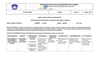INSTITUCIÓN EDUCATIVA JUAN NEPOMUCENO CADAVID 
“Trazando rutas de inclusión con calidad, esfuerzo y compromiso” 
PLAN DE ÁREA Código: Versión: 1 Página | 338 
DISEÑO CURRICULAR POR COMPETENCIAS 
DISTRIBUCIÓN DE ESTÁNDARES Y CONTENIDOS POR GRADO Y PERÍODO 
ÁREA: CIENCIAS SOCIALES PERÍODO: CUATRO GRADO: DECIMO IHS: 1hora 
META POR GRADO: Al terminar el grado Décimo el estudiante estará en capacidad de analizar críticamente algunos hechos históricos importantes del siglo XX en Colombia y el mundo, estableciendo comparaciones significativas entre los procesos históricos actuales con los del pasado y desde una postura crítica emitiendo juicios sobre las implicaciones de muchos de estos fenómenos históricos en el devenir de las sociedades. 
OBJETIVO POR PERIODO: Analizar desde diferentes perspectivas las problemáticas actuales de nuestro país 
EJES TEMÁTICOS ENFOQUE COMPETENCIAS DEL ÁREA ESTÁNDARES CONTENIDOS TEMÁTICOS CONCEPTUALES PROCEDIMENTALES ACTITUDINALES ME APROXIMO AL CONOCIMIENTO COMO CIENTÍFICO (A) SOCIAL RELACIONES HISTORICO- CULTURALES Cognitivas Procedimental. Interpersonal o socializadora Intrapersonal o valorativa Identifico y tomo posición frente a las principales políticas, teorías y modelos económicos y formulo hipótesis que me permitan explicar la Modelos económicos en América latina Diferenciación de los modelos económicos para América Latina Clasificación de los diferentes modelos económicos en América Latina Evalúa los pro y en contra de los diversos modelos económicos en América Latina  