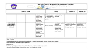 INSTITUCIÓN EDUCATIVA JUAN NEPOMUCENO CADAVID 
“Trazando rutas de inclusión con calidad, esfuerzo y compromiso” 
PLAN DE ÁREA Código: Versión: 1 Página | 341 
evalúo el impacto de su gestión en el ámbito Nacional e internacional. El hábeas corpus La denuncia penal El derecho de petición de los Derechos Humanos DESARROLLO COMPROMISOS PERSONALES Y SOCIALES Asumo una posición crítica frente a las situaciones de discriminación ante posiciones ideológicas y propongo mecanismos para cambiar estas situaciones Mesas redondas Identificación de los diferentes fenómenos de discriminación política, racial, ideológica a través de los tiempos. Participación en los procesos de promoción y defensa de los Derechos Humanos Lidera proyectos de promoción y defensa de los Derechos Humanos 
COMPETENCIA 
Analiza diferentes hechos históricos, formula preguntas y presenta alternativas de solución acordes con el contexto 
INDICADORES DE DESEMPEÑO POR PERÍODO 
ESPECIFICOS 
Formule preguntas y alternativas de solución a diferentes problemas históricos y actuales 
Asume con actitud crítica las consecuencias de los conflictos a nivel mundial  