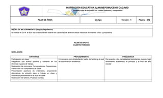 INSTITUCIÓN EDUCATIVA JUAN NEPOMUCENO CADAVID 
“Trazando rutas de inclusión con calidad, esfuerzo y compromiso” 
PLAN DE ÁREA Código: Versión: 1 Página | 342 
METAS DE MEJORAMIENTO (según diagnóstico) 
Al finalizar el 2014 el 80% de los estudiantes estarán en capacidad de analizar textos históricos de manera crítica y propositiva. 
PLAN DE APOYO 
CUARTO PERIODO 
NIVELACIÓN 
CRITERIOS 
PROCEDIMIENTO 
FRECUENCIA 
Participación en clase. 
Integración con actitud positiva y tolerante en los diversos equipos de trabajo. 
Realización de concursos. Conversatorios. Exposiciones. Interacción con compañeros de clase. 
Presentación oportuna de materiales, proponiendo alternativas de solución para el trabajo en clase y motivación permanente en el aula de clase. 
Realización de talleres, Pruebas escritas. 
En convenio con el estudiante, padre de familia y el aval de coordinación académica. 
De acuerdo a las necesidades (estudiantes nuevos, bajo rendimiento académico) al principio y al final del año escolar 
 