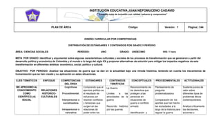 INSTITUCIÓN EDUCATIVA JUAN NEPOMUCENO CADAVID 
“Trazando rutas de inclusión con calidad, esfuerzo y compromiso” 
PLAN DE ÁREA Código: Versión: 1 Página | 344 
DISEÑO CURRICULAR POR COMPETENCIAS 
DISTRIBUCIÓN DE ESTÁNDARES Y CONTENIDOS POR GRADO Y PERÍODO 
ÁREA: CIENCIAS SOCIALES PERÍODO: UNO GRADO: UNDECIMO IHS: 1 hora 
META POR GRADO: Identificar y argumentar sobre algunas características culturales y sociales de los procesos de transformación que se generaron a partir del desarrollo político y económico de Colombia y el mundo a lo largo del siglo XX y proponer alternativas de solución para mitigar los impactos negativos de esta transformación en diferentes ámbitos: económico, social, político y cultural. 
OBJETIVO POR PERIODO: Analizar las situaciones de guerra que se dan en la actualidad bajo una mirada histórica, teniendo en cuenta los mecanismos de humanización que se han creado y su aplicación en estas situaciones. 
EJES TEMÁTICOS ENFOQUE COMPETENCIAS DEL ÁREA ESTÁNDARES CONTENIDOS TEMÁTICOS CONCEPTUALES PROCEDIMENTALES ACTITUDINALES ME APROXIMO AL CONOCIMIENTO COMO CIENTÍFICO (A) SOCIAL RELACIONES HISTORICO- CULTURALES Cognitivas Procedimental. Interpersonal o socializadora Intrapersonal o valorativa Comprendo que el ejercicio político es el resultado de esfuerzos por resolver conflictos y tensiones que surgen en las relaciones de poder entre los La Guerra Límites a las atrocidades de la guerra. Recorrido histórico por las guerras. Reconocimiento de los derechos que protegen a las personas en situaciones de guerra o conflicto armado Identificación y Planteamiento de pregunta problematizadora Comparación de los aportes que han hecho las sociedades a lo largo de la historia para regular la guerra. Sustenta juicios de valor sobre diferentes tipos de problemas éticos contemporáneos. Analiza críticamente las decisiones, acciones u  