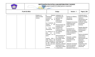 INSTITUCIÓN EDUCATIVA JUAN NEPOMUCENO CADAVID 
“Trazando rutas de inclusión con calidad, esfuerzo y compromiso” 
PLAN DE ÁREA Código: Versión: 1 Página | 345 
Estados y el interior de ellos mismos. El Derecho Internacional Humanitario o Derecho de la Guerra. Los Convenios de Ginebra y sus protocolos. La Corte Penal Internacional. La violencia en el país, en mi municipio y en mi barrio. Jóvenes, niños y niñas frente a las leyes y políticas en el país (derechos del niño y ley de la Juventud). Culturas y evaluación los mecanismos de aplicación del Derecho Internacional Humanitario. Reconocimiento del propósito de los Convenios de Ginebra y sus protocolos frente a los conflictos armados. Reconocimiento de los mecanismos que pueden utilizar los jóvenes colombianos para hacer valer sus derechos y participar activamente en la vida cultural, política y social de las Participo en debates y discusiones académicas. Realización de eventos académicos (foros, mesas redondas, paneles…). Comparación de diferentes posturas frente a la diversidad y multiculturalidad en Colombia. Utilización y análisis de fuentes para profundizar en las temáticas. Utilización de diversas formas de expresión para comunicar mi apropiación frente a un omisiones que se toman en el ámbito nacional o internacional y que pueden generar conflictos o afectar los derechos humanos Respeta diferentes posturas frente a los fenómenos sociales. Asuma una posición crítica frente a situaciones de discriminación ante posiciones ideológicas y propongo mecanismos para cambiar estas situaciones  