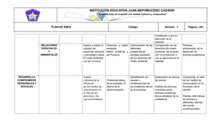 INSTITUCIÓN EDUCATIVA JUAN NEPOMUCENO CADAVID 
“Trazando rutas de inclusión con calidad, esfuerzo y compromiso” 
PLAN DE ÁREA Código: Versión: 1 Página | 347 
constitución y con su ejecución en la realidad. RELACIONES ESPACIALES Y AMBIENTALES Explico y evalúo el impacto del desarrollo industrial y tecnológico sobre El medio ambiente y el ser humano. Derechos y medio ambiente. Medio ambiente y ser humano. Interiorización de las diferentes problemáticas actuales alrededor de los derechos del medio ambiente Comparación de los derechos del medio ambiente de acuerdo con la constitución y con su ejecución en la realidad. Participa activamente en el desarrollo de eventos académicos DESARROLLO COMPROMISOS PERSONALES Y SOCIALES Analizo críticamente la influencia de los medios de comunicación en la vida de las personas y de Las comunidades. Problemas éticos de la sociedad. El dilema de la desmovilización. Identificación de causas y consecuencias de los problemas éticos de la sociedad Elaboración de artículo de prensa. Análisis de artículos noticiosos sobre diversos problemas éticos alrededor de la ciudadanía Comprenda el valor de los medios de comunicación en la formación de la opinión. Plantea alternativas de solución a diferentes dilemas del mundo contemporáneo  