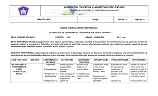 INSTITUCIÓN EDUCATIVA JUAN NEPOMUCENO CADAVID 
“Trazando rutas de inclusión con calidad, esfuerzo y compromiso” 
PLAN DE ÁREA Código: Versión: 1 Página | 351 
DISEÑO CURRICULAR POR COMPETENCIAS 
DISTRIBUCIÓN DE ESTÁNDARES Y CONTENIDOS POR GRADO Y PERÍODO 
ÁREA: CIENCIAS SOCIALES PERÍODO: DOS GRADO: UNDECIMO IHS: 1 hora 
META POR GRADO: Identificar y argumentar sobre algunas características culturales y sociales de los procesos de transformación que se generaron a partir del desarrollo político y económico de Colombia y el mundo a lo largo del siglo XX y proponer alternativas de solución para mitigar los impactos negativos de esta transformación en diferentes ámbitos: económico, social, político y cultural. 
OBJETIVO POR PERIODO: Analizar algunos problemas y tensiones en la Geopolítica actual de las Naciones, tensiones emergidas en una temporalidad histórica y geográfica que agrupa realidades diversas para grupos sociales y territorialmente diferentes, asumiendo posturas críticas y propositivas al respecto. 
EJES TEMÁTICOS ENFOQUE COMPETENCIAS DEL ÁREA ESTÁNDARES CONTENIDOS TEMÁTICOS CONCEPTUALES PROCEDIMENTALES ACTITUDINALES ME APROXIMO AL CONOCIMIENTO COMO CIENTÍFICO (A) SOCIAL Cognitivas Procedimental. Interpersonal o socializadora Intrapersonal o Identifico algunas características culturales y sociales de los procesos de transformación que se generaron a partir del Revoluciones y dictaduras en América Latina. El Bipartidismo en Colombia (1850- 1946). Comprensión de las revoluciones y dictaduras en América Latina. Explicación del origen del régimen bipartidista Argumentación crítica del porqué de las revoluciones, el populismo y las dictaduras en América Latina. Utilización de Asuma una posición crítica frente a las diferentes formas de gobierno que se han dado y se dan hoy en América Latina. Toma conciencia de  